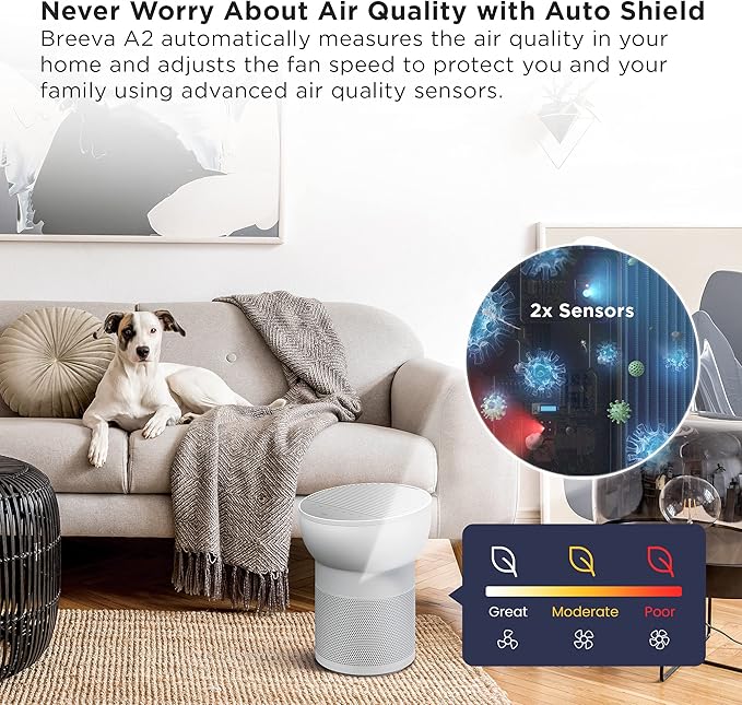 TCL Breeva A2 Smart Air Purifier with 4-Stage Clean, True HEPA (H13), Removes 99.97% of Dust/Bacteria/Odors & More, App & Voice Control, Auto Shield, Quiet, White (A215W)