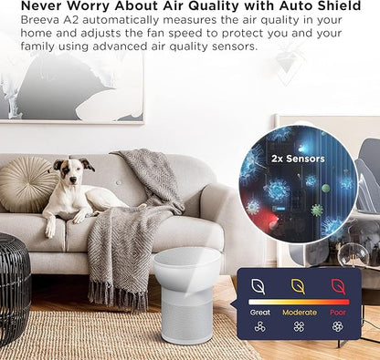 TCL Breeva A2 Smart Air Purifier with 4-Stage Clean, True HEPA (H13), Removes 99.97% of Dust/Bacteria/Odors & More, App & Voice Control, Auto Shield, Quiet, White (A215W)