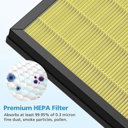 2 Pack PR1 Replacement Filter for Mooka Mode PR1 Air Purifier, H13 True HEPA Filter for Home Large Room up to 2200sq.ft, 4Pcs Washable Pre Filter Removes Pollen Dander Smoke Pet Hair Dust, Yellow